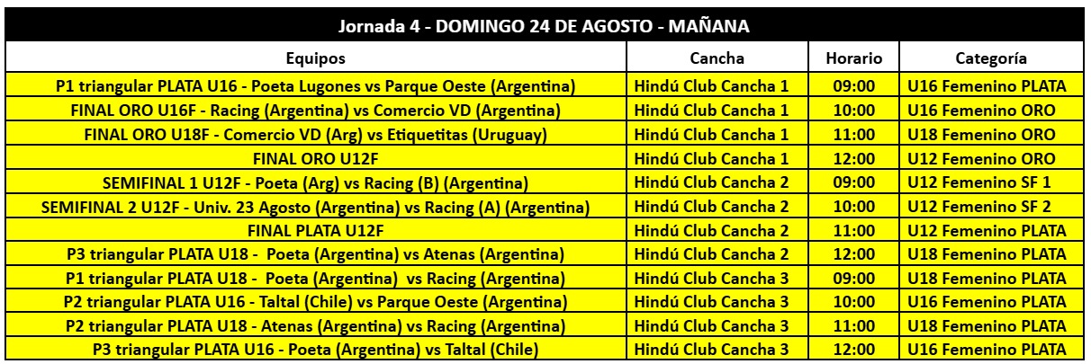 fixture-domingo-voleybol-cordoba-pulsocomunal.jpg Fixture Domingo Mundialito Esquerra Córdoba 2025