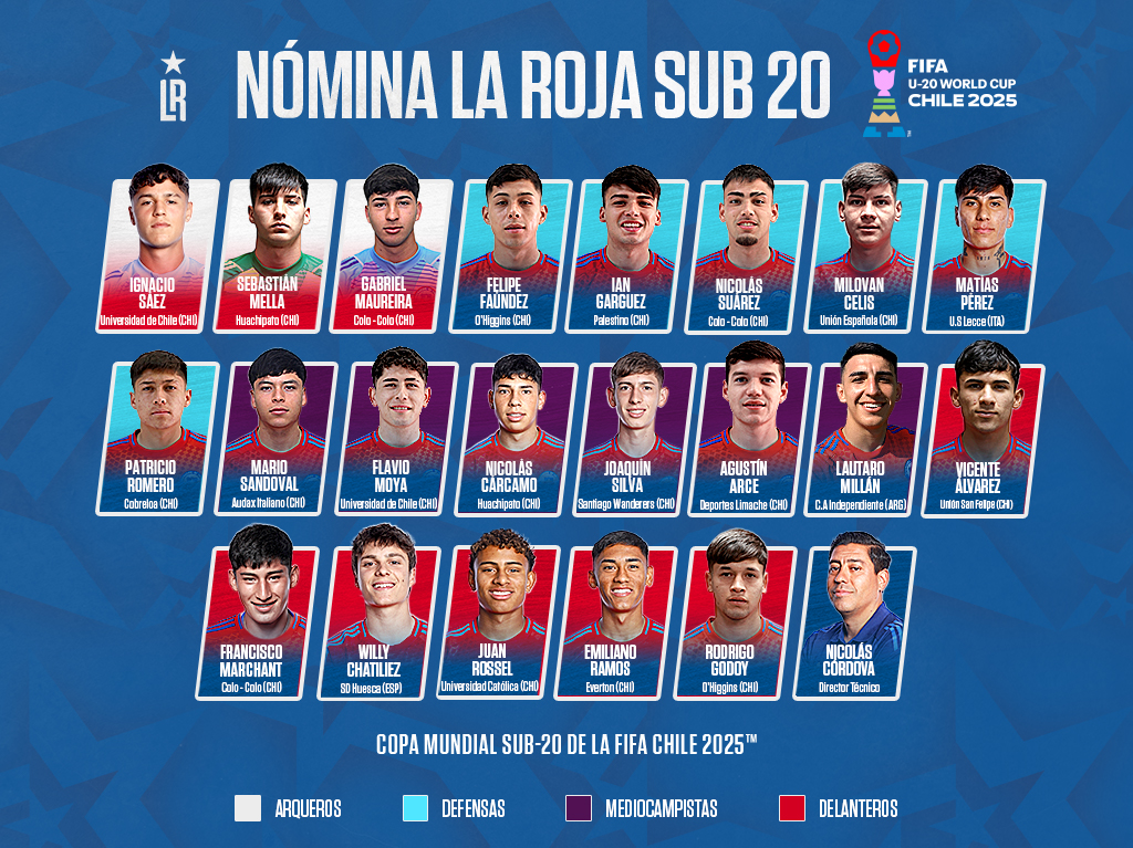 Afiche oficial de la Supercopa 2025: Colo Colo vs Universidad de Chile, domingo 14 de septiembre en el Estadio Santa Laura.