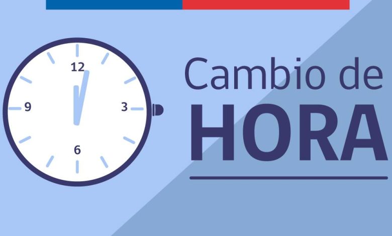 Hoy Chile adelanta la hora y el mundo espera la “Luna de Sangre”