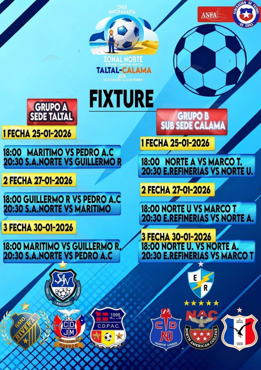 Fixture oficial del Grupo A del Zonal Norte ANFA 2026 en la sede Taltal