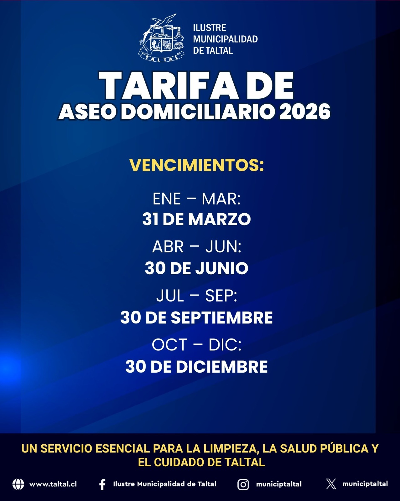 Infografía con los plazos de vencimiento trimestrales para el año 2026: 31 de marzo, 30 de junio, 30 de septiembre y 30 de diciembre.