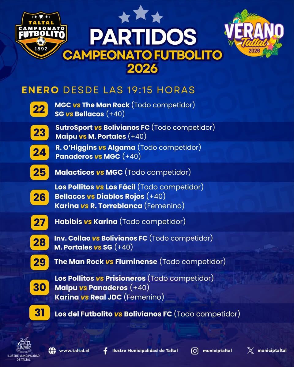 Programación oficial de los partidos del Campeonato Futbolito Taltal 2026 correspondientes al mes de enero, con fechas, horarios y categorías del torneo estival.
