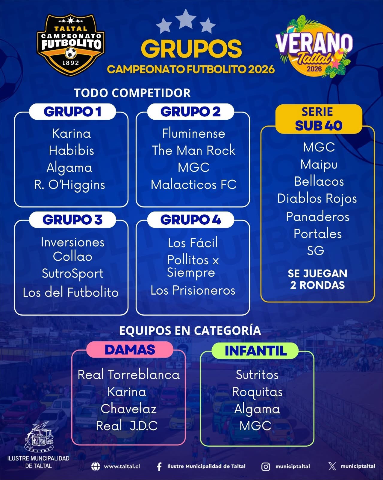 Gráfica oficial con la conformación de los grupos para las categorías Todo Competidor, Sub 40, Damas e Infantil del Torneo de Futbolito 2026.
