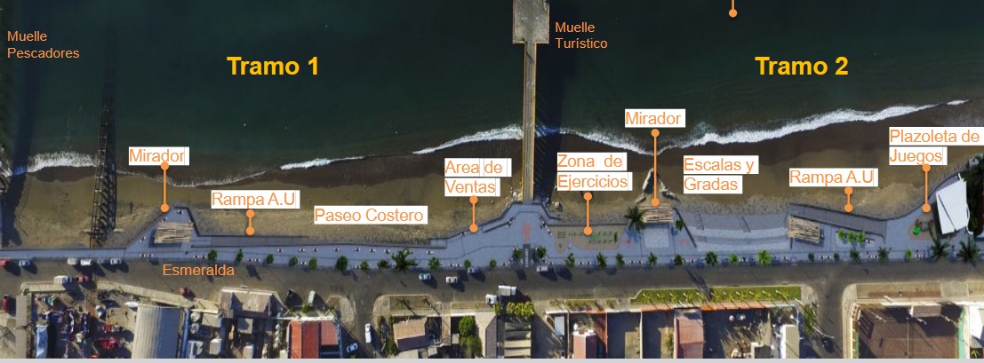 Mapa del proyecto aprobado de mejoramiento del borde costero del Balneario Municipal de Taltal, con Tramo 1 y Tramo 2, miradores, zona de juegos, rampas A.U. y Muelle Turístico, febrero 2026.